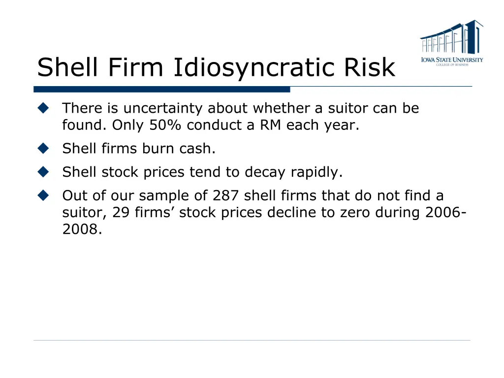 shell firm idiosyncratic risk