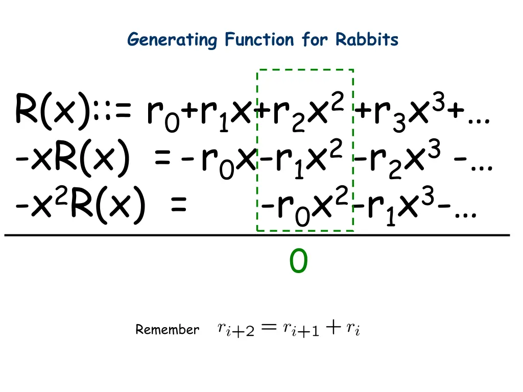 generating function for rabbits