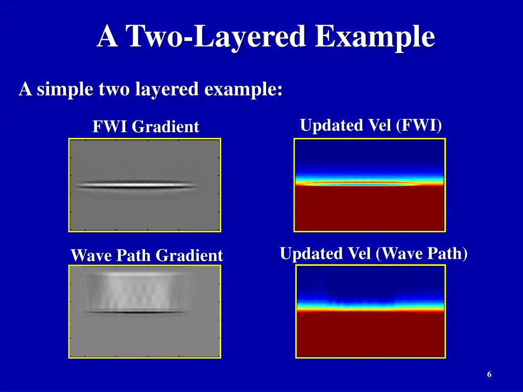 a two layered example