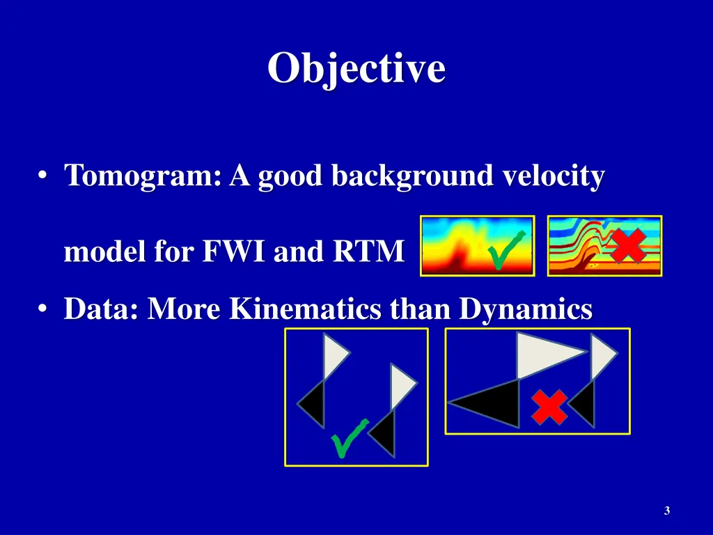 objective