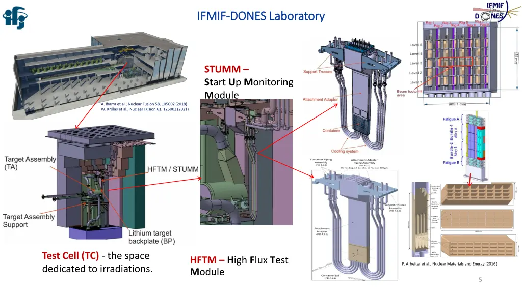 ifmif ifmif dones dones laboratory 3