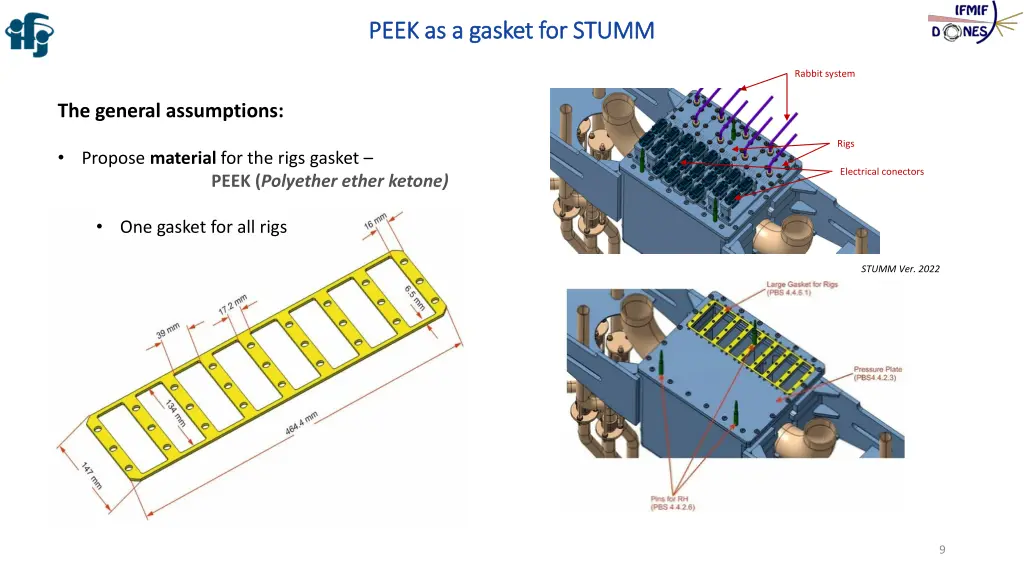 peek as a peek as a gasket