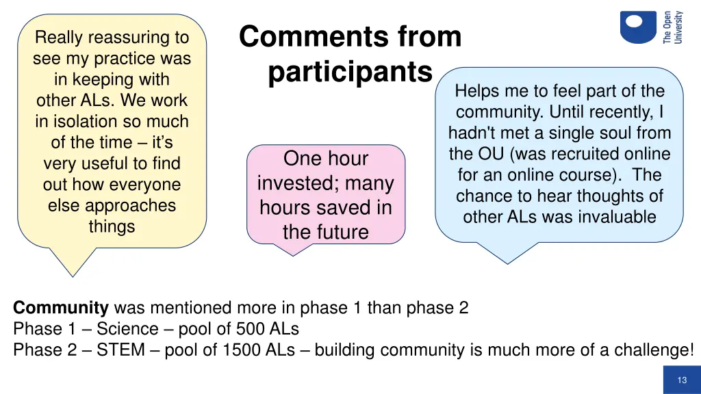 comments from participants
