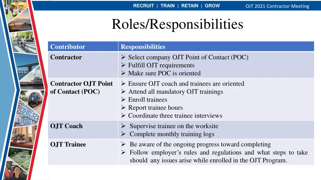recruit train retain grow roles responsibilities
