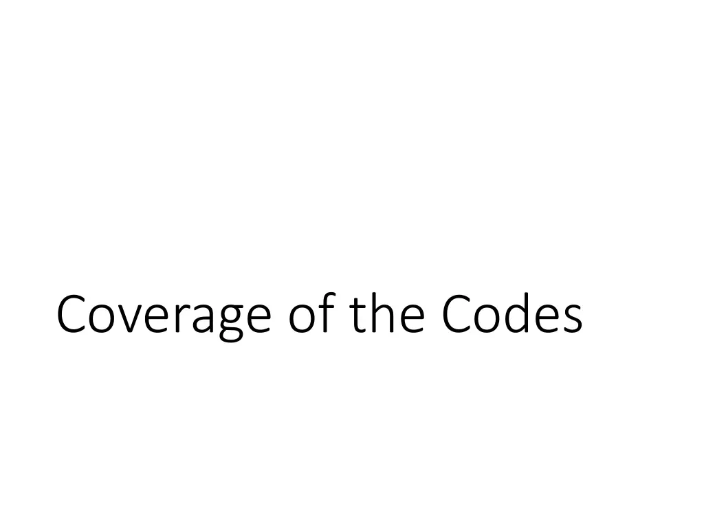 coverage of the codes