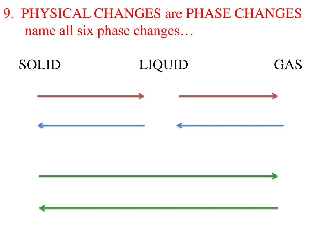 9 physical changes are phase changes name