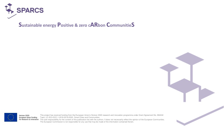 s ustainable energy p ositive zero