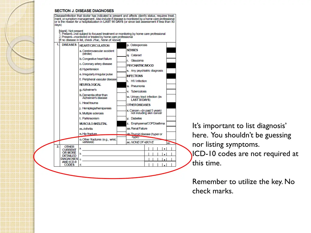 it s important to list diagnosis here you shouldn