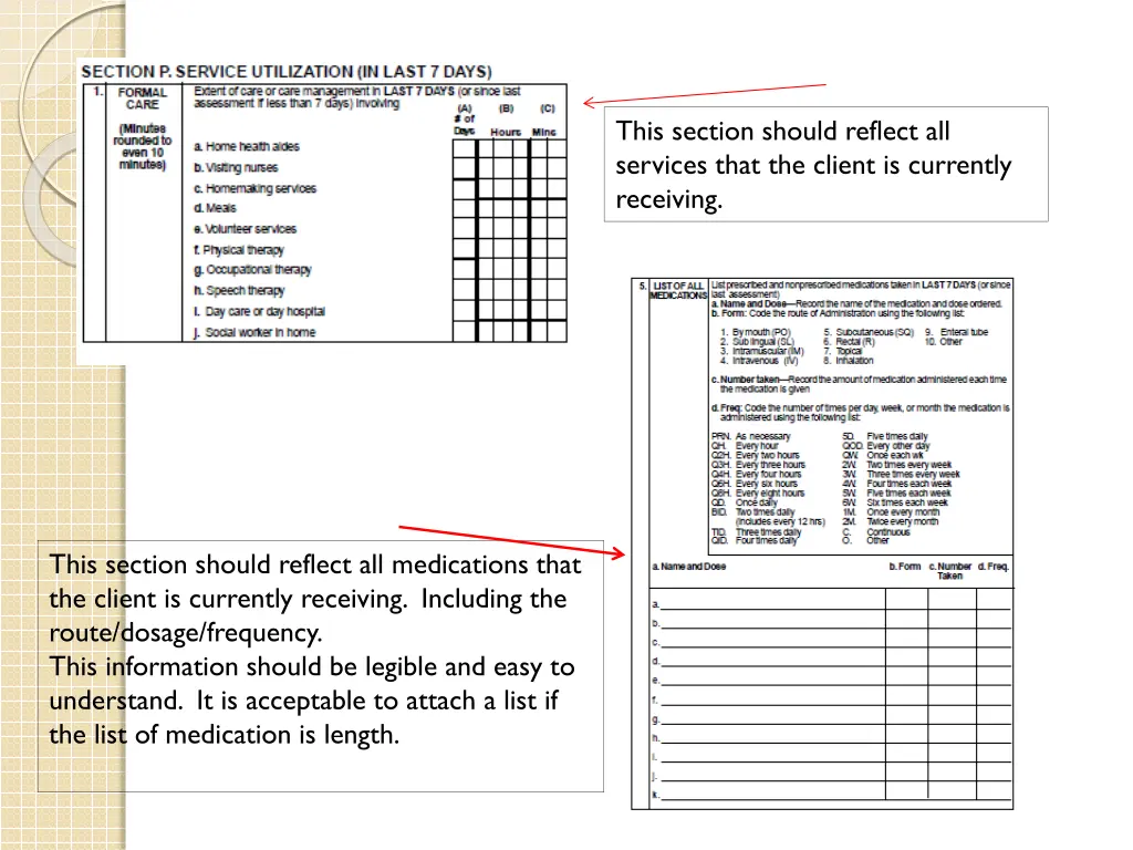 this section should reflect all services that