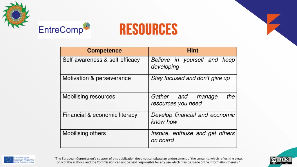 competence 1