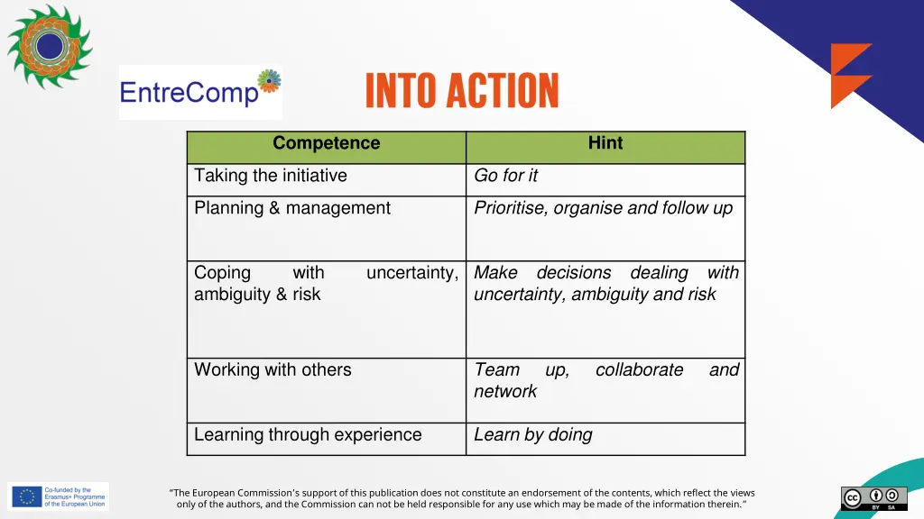 competence 2