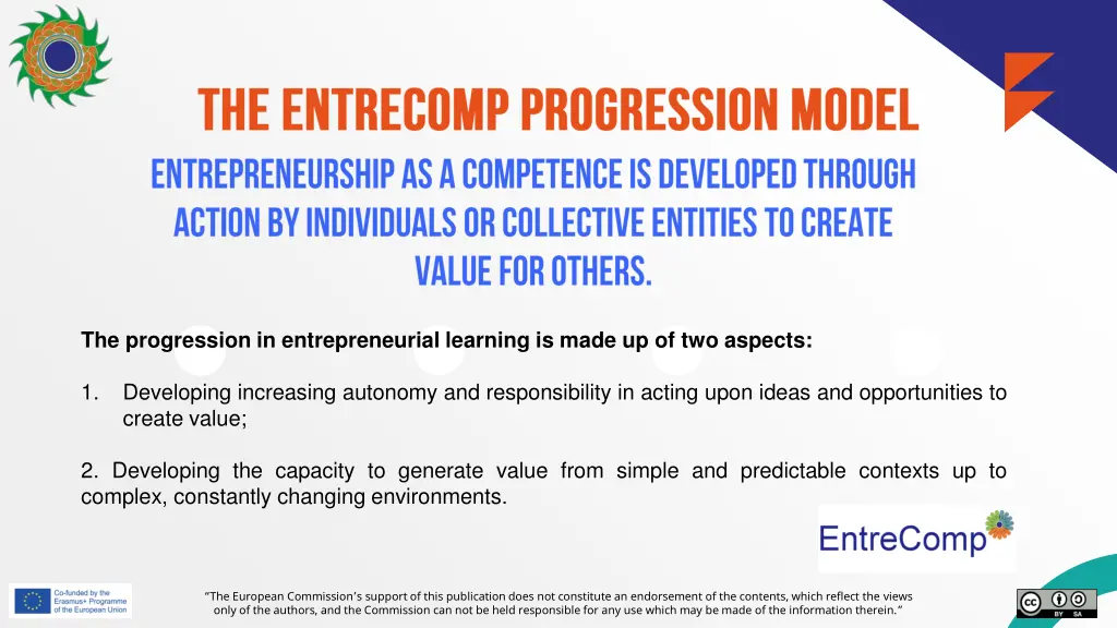 the progression in entrepreneurial learning