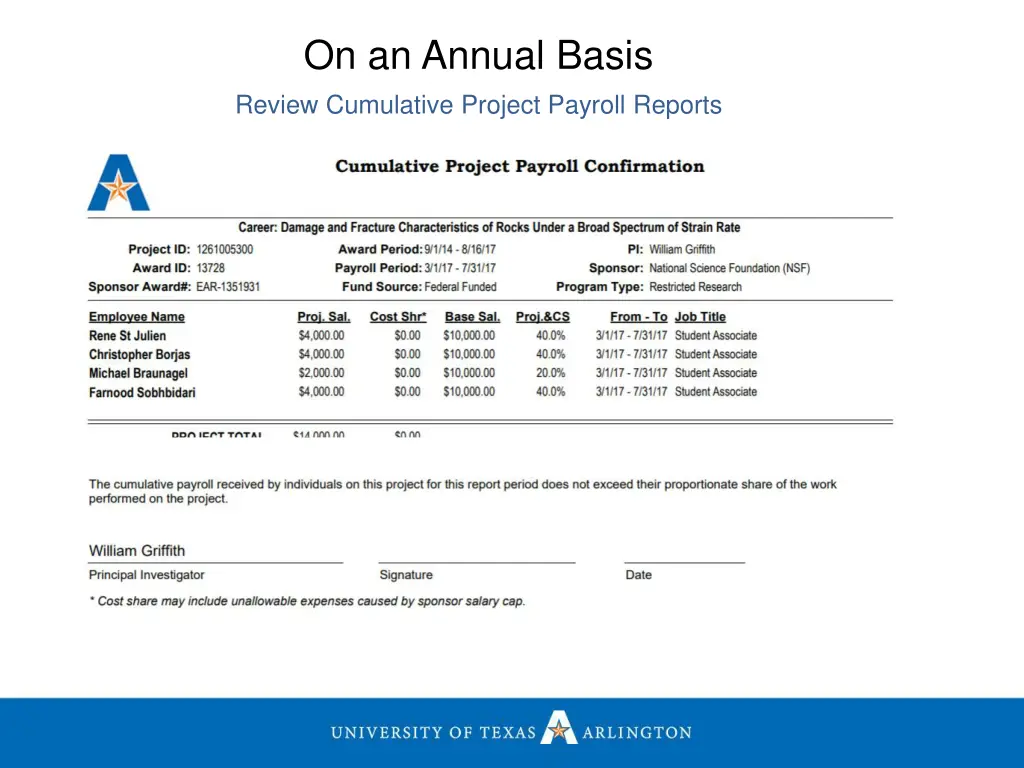 on an annual basis review cumulative project 1