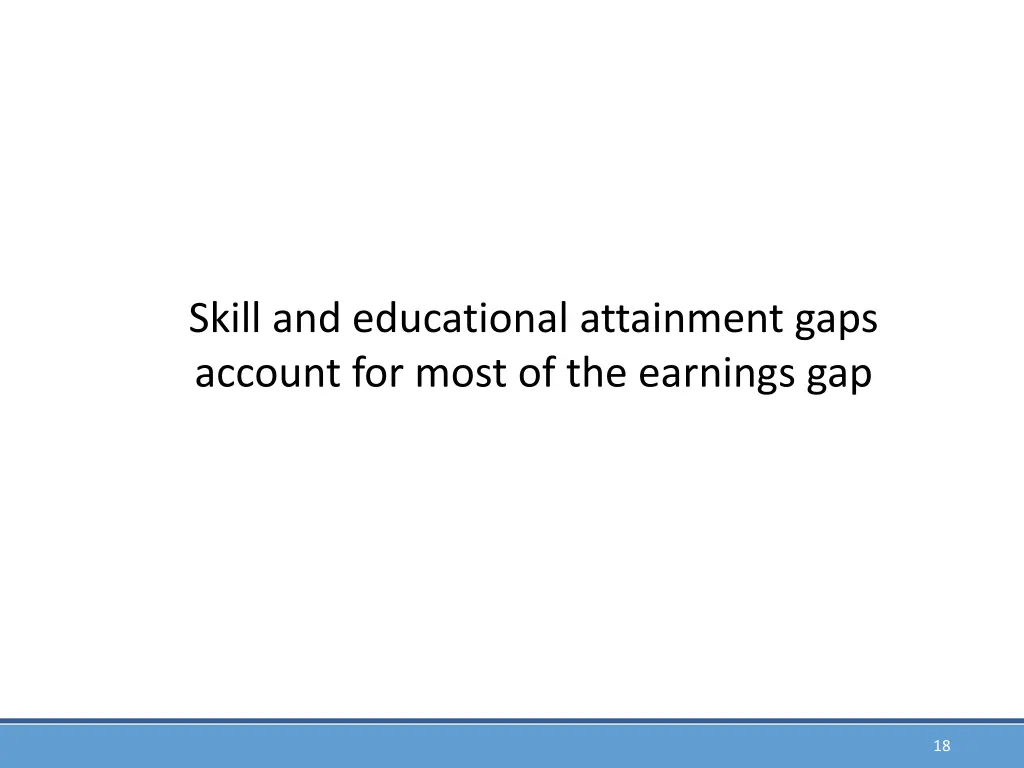 skill and educational attainment gaps account
