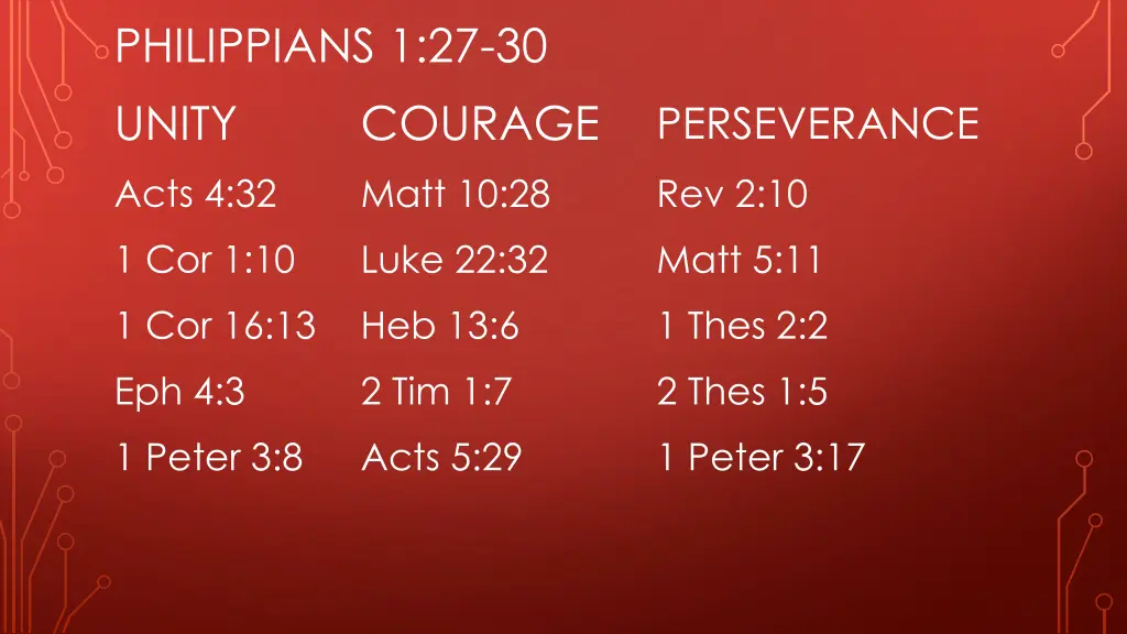 philippians 1 27 30 2
