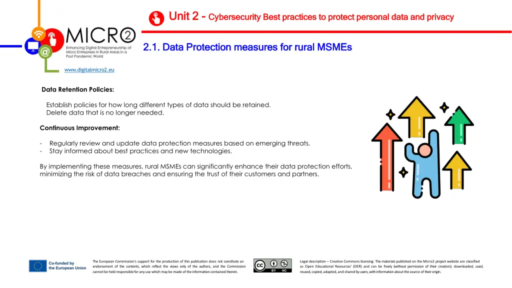 unit unit 2 2 cybersecurity best practices 3