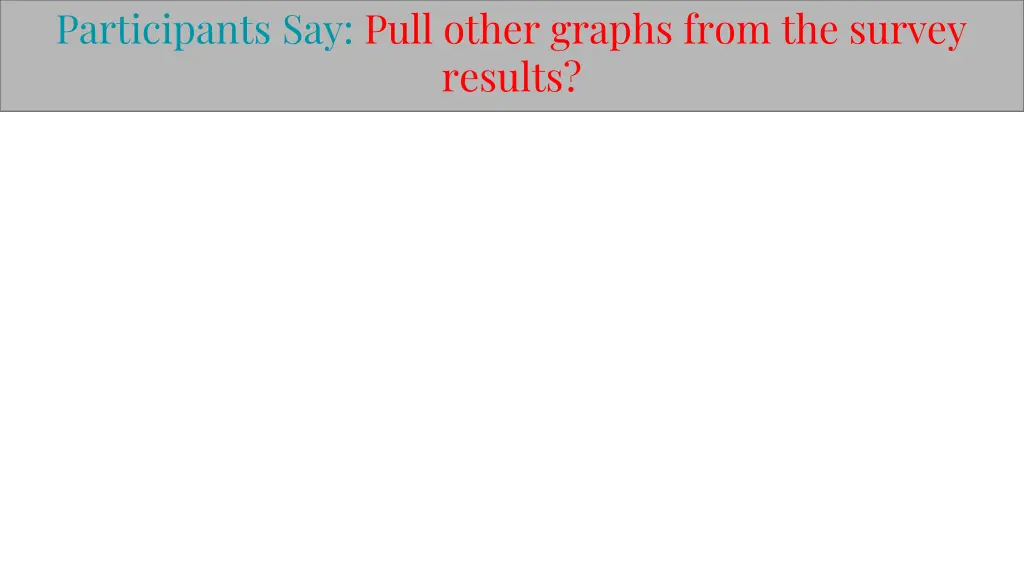 participants say pull other graphs from