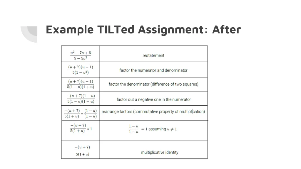 example tilted assignment after 2