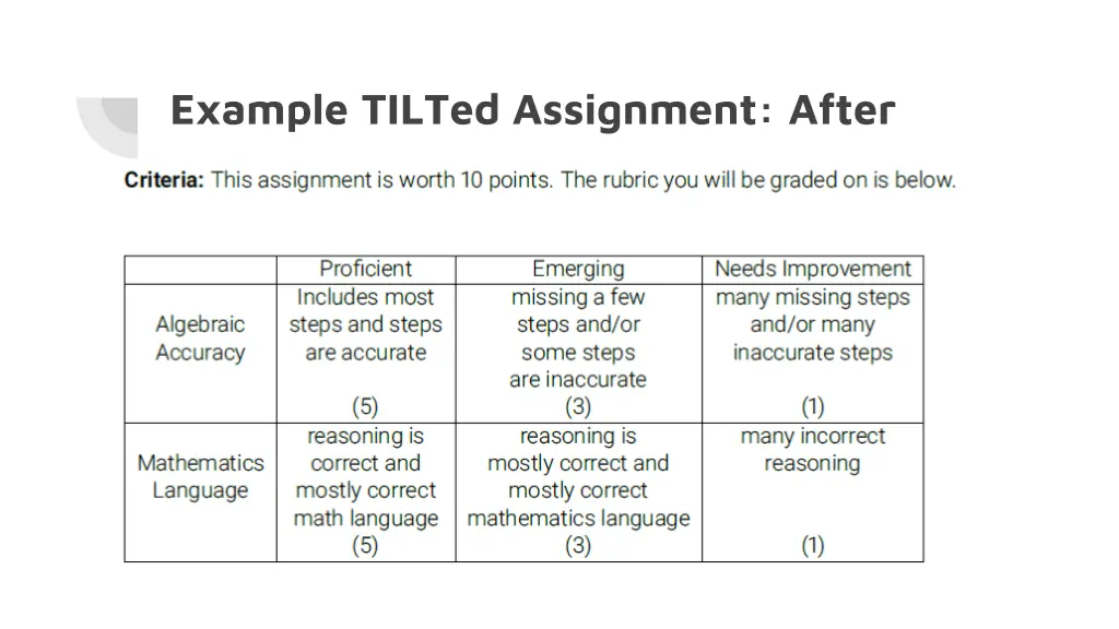 example tilted assignment after 4