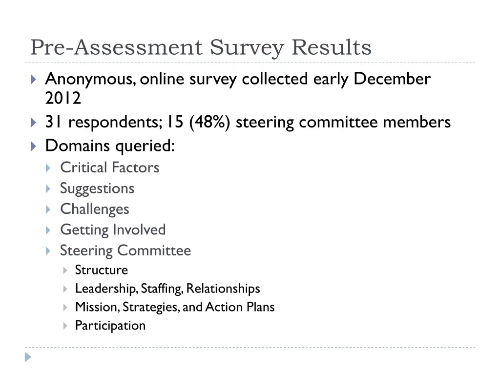 pre assessment survey results