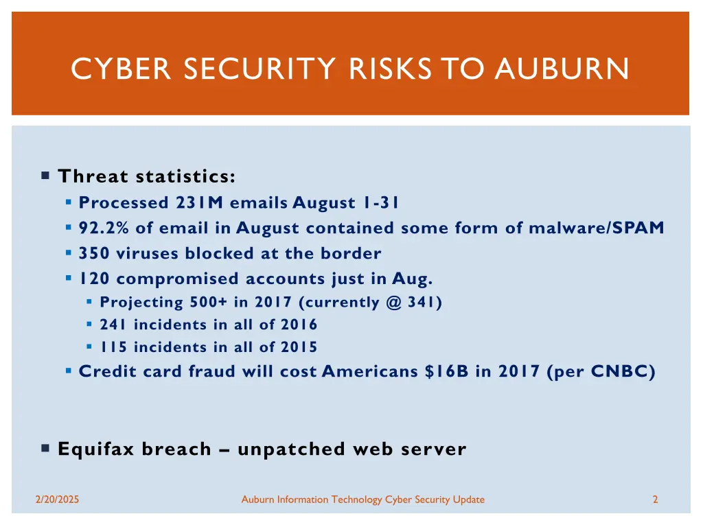 cyber security risks to auburn