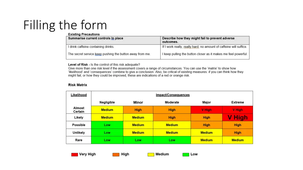 filling the form 1