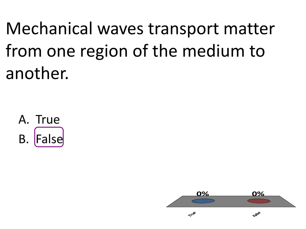 mechanical waves transport matter from one region