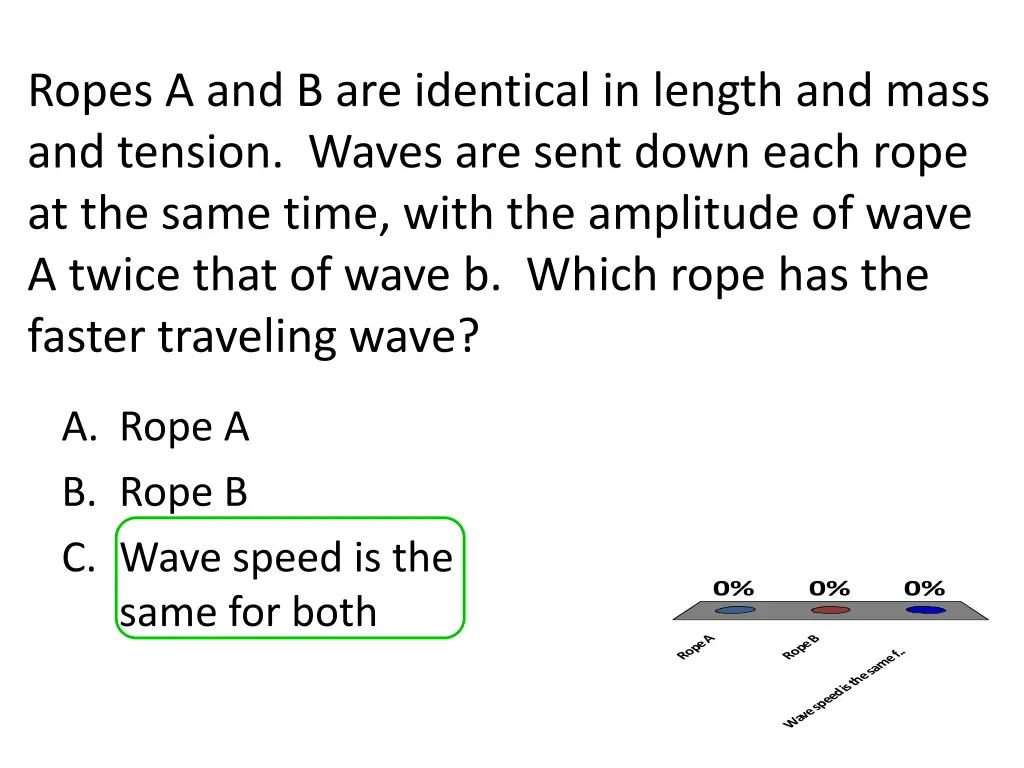 ropes a and b are identical in length and mass 1