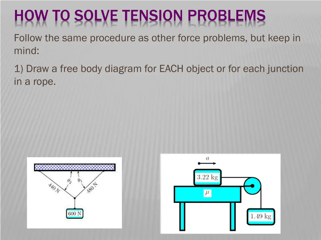 how to solve tension problems