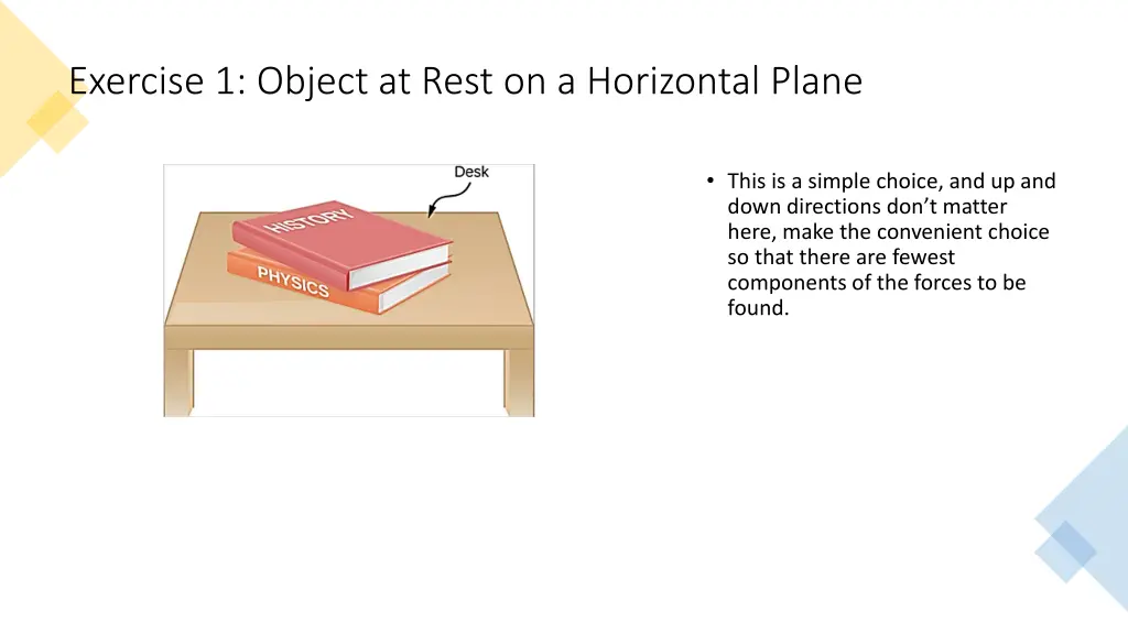 exercise 1 object at rest on a horizontal plane