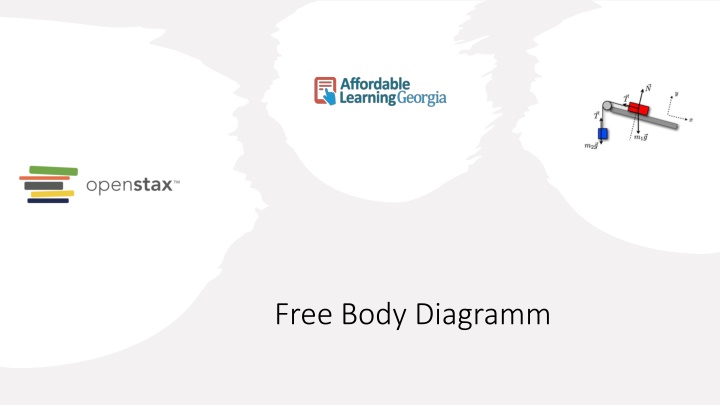 free body diagramm