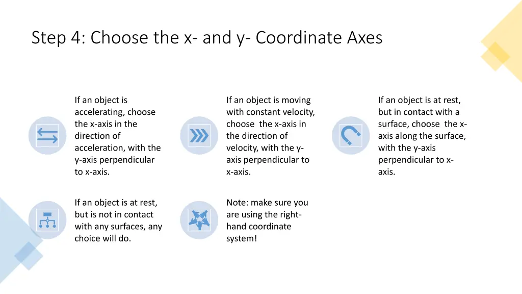 step 4 choose the x and y coordinate axes