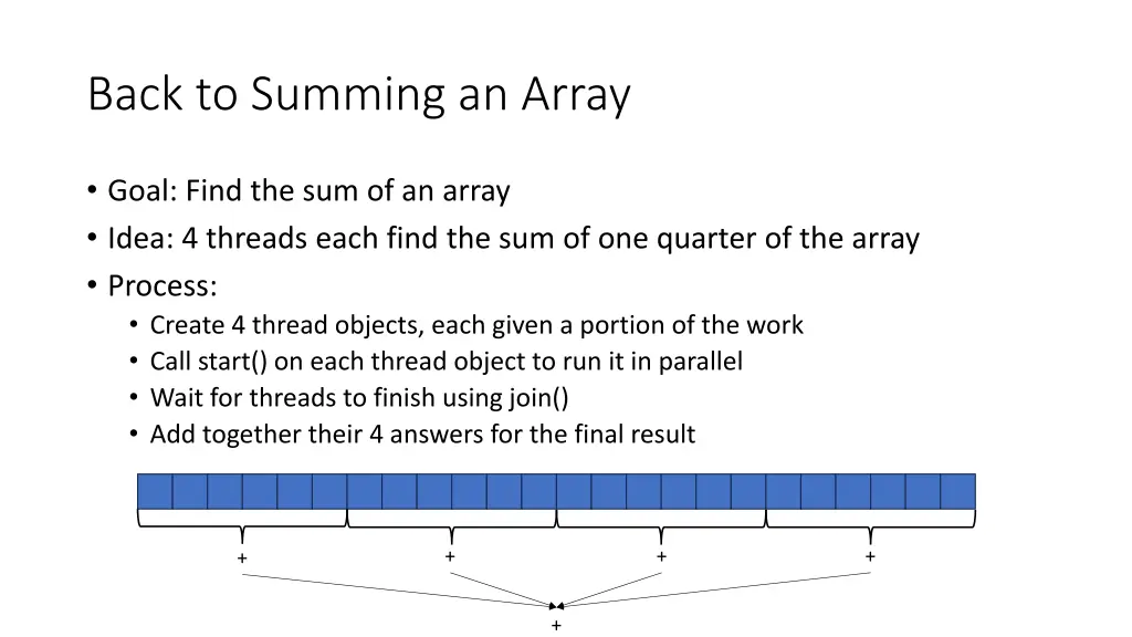 back to summing an array