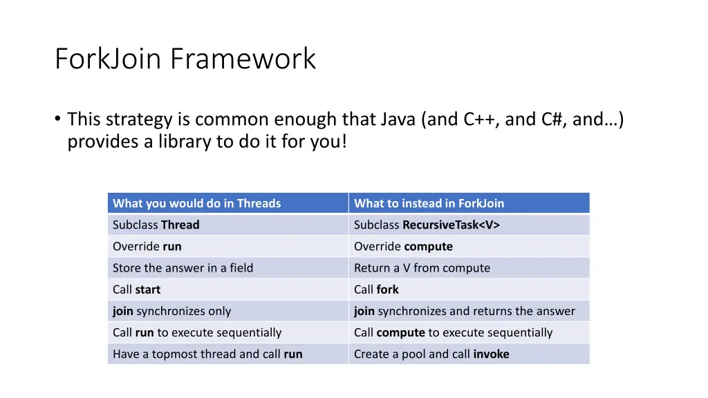forkjoin framework
