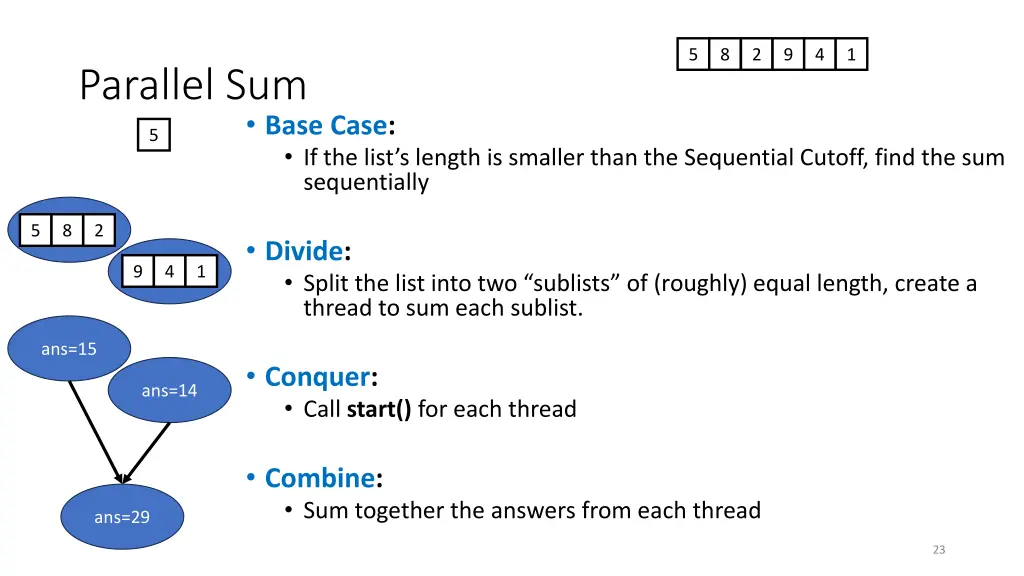 slide23