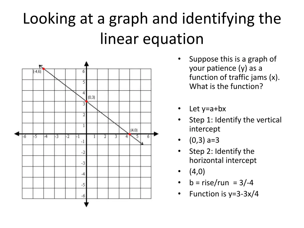 looking at a graph and identifying the linear