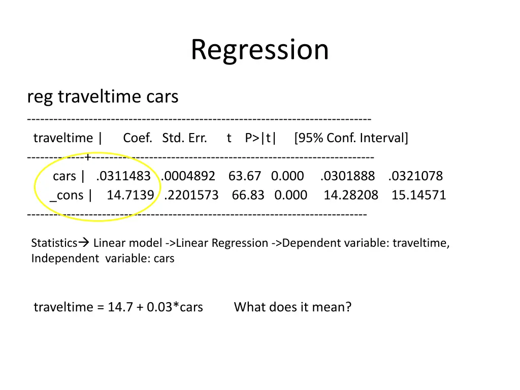 regression