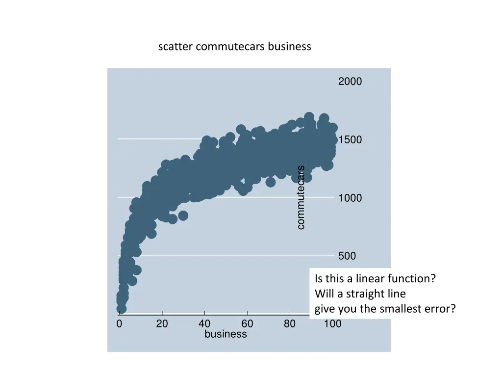 scatter commutecars business