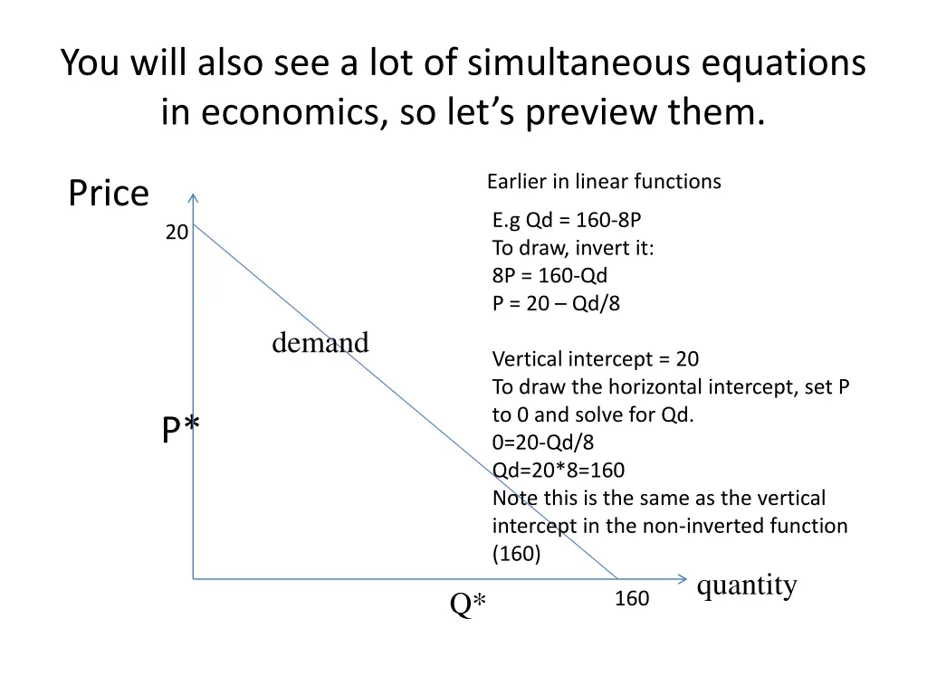 you will also see a lot of simultaneous equations