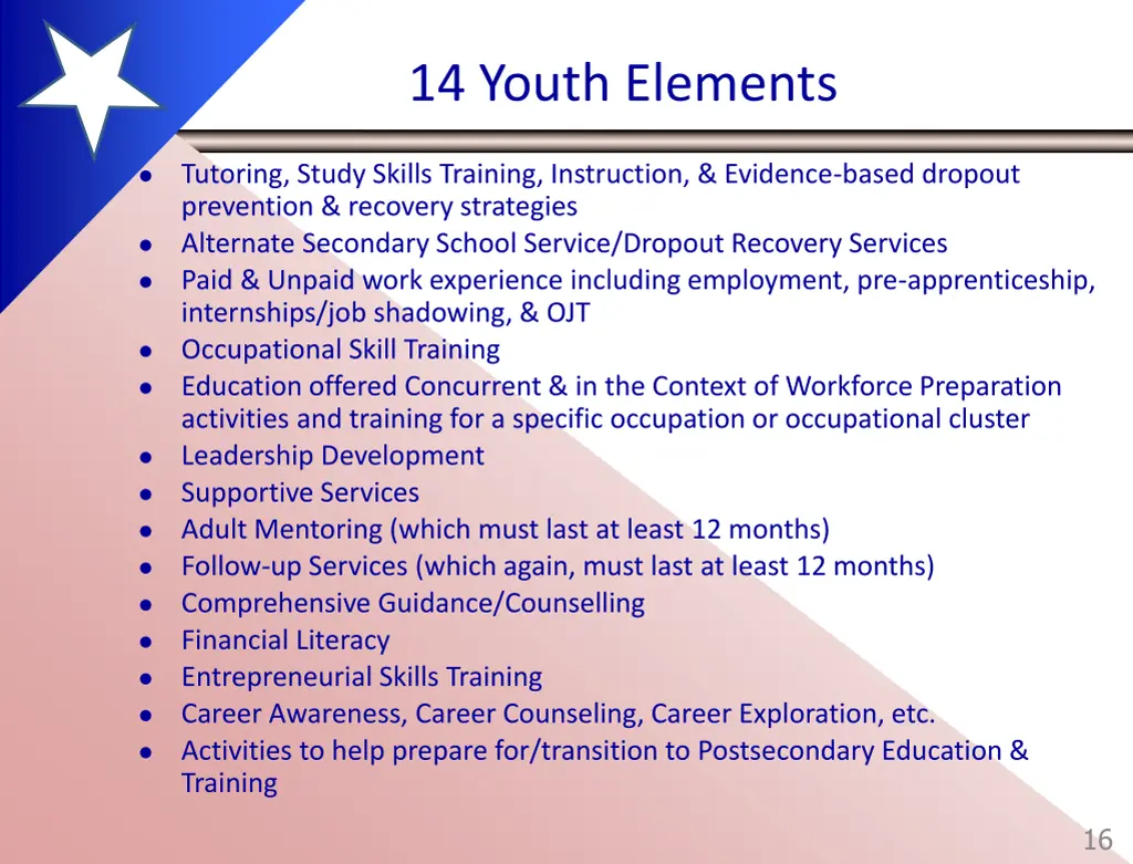 14 youth elements