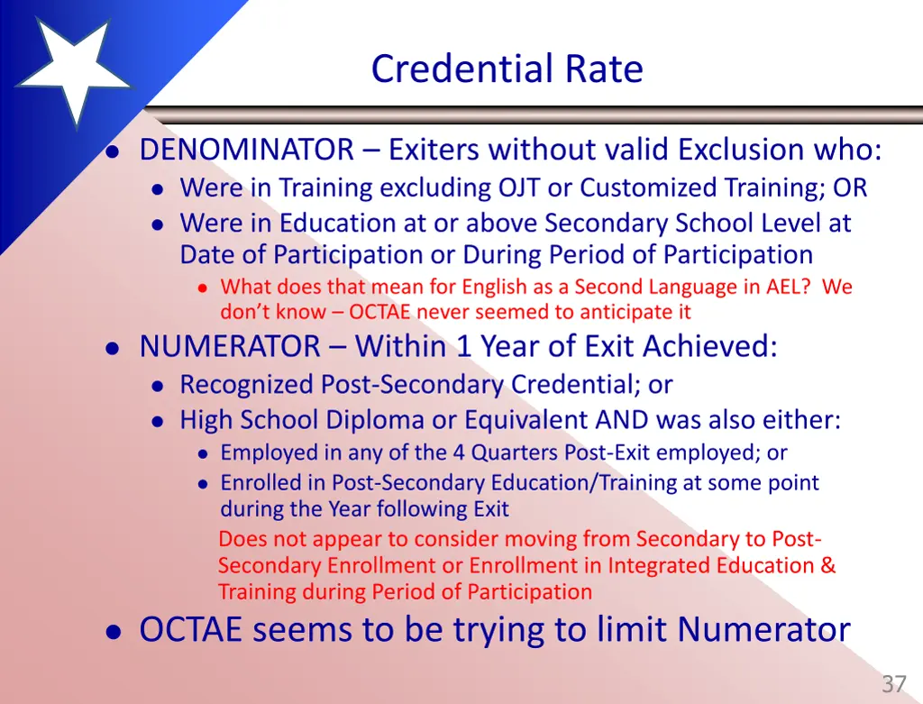 credential rate