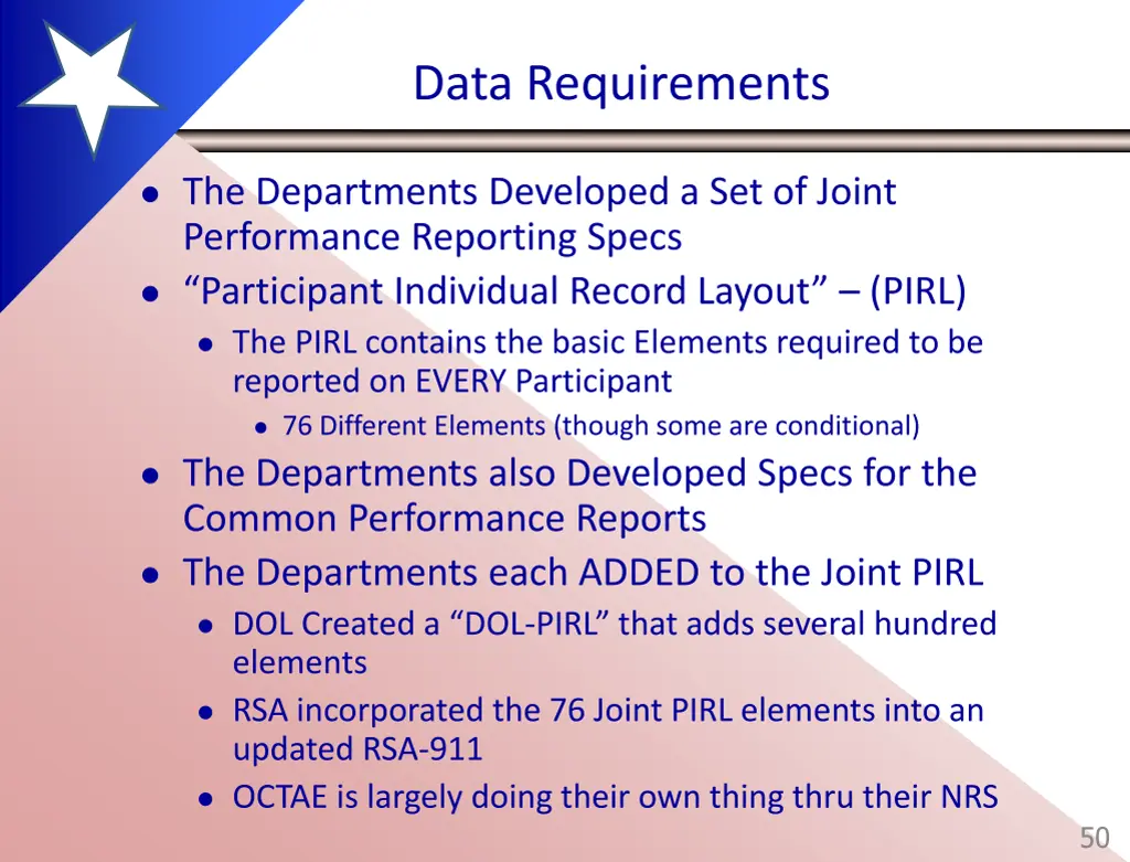 data requirements