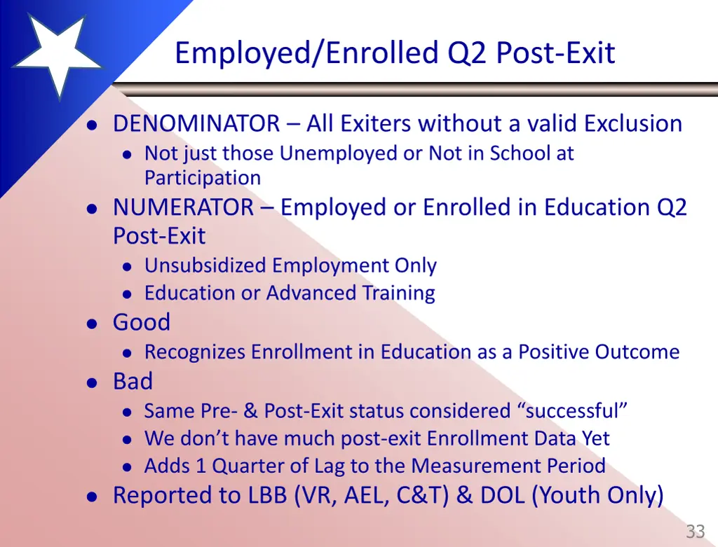 employed enrolled q2 post exit