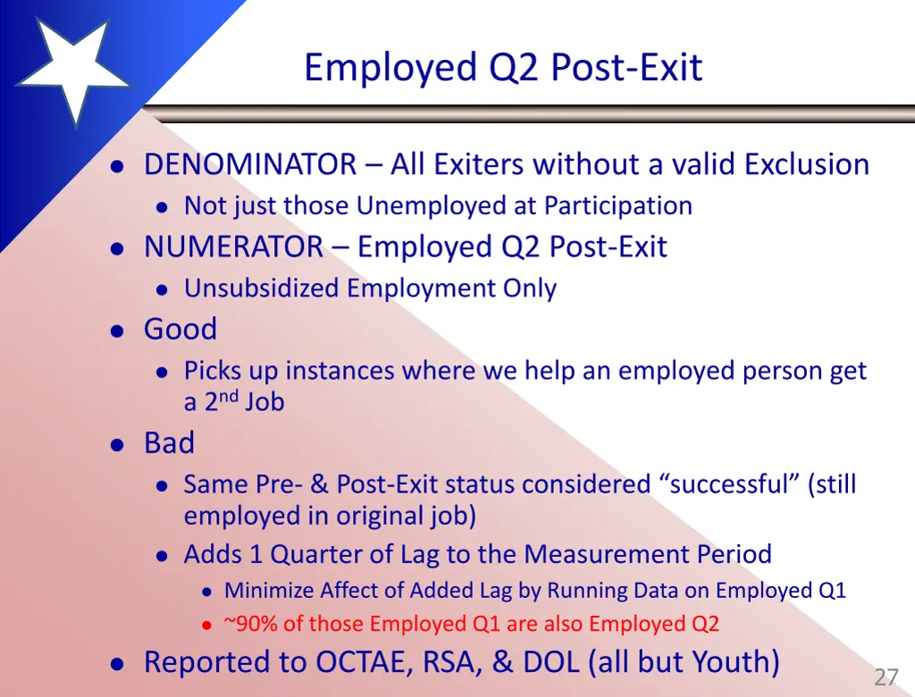 employed q2 post exit