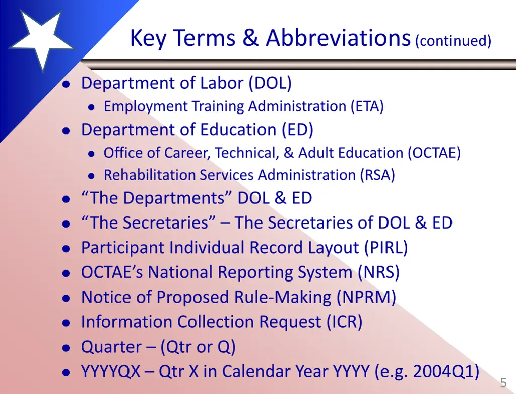key terms abbreviations continued