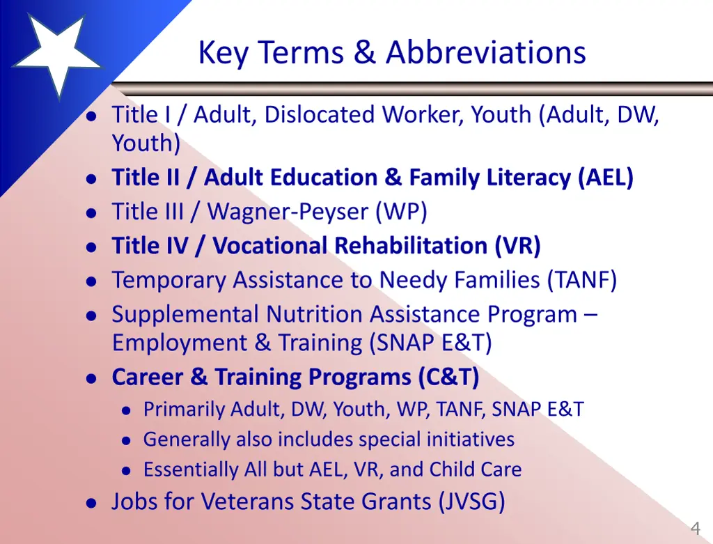 key terms abbreviations