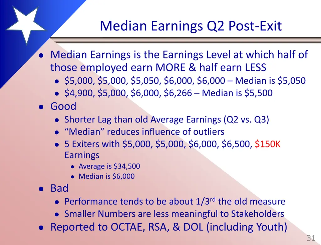 median earnings q2 post exit