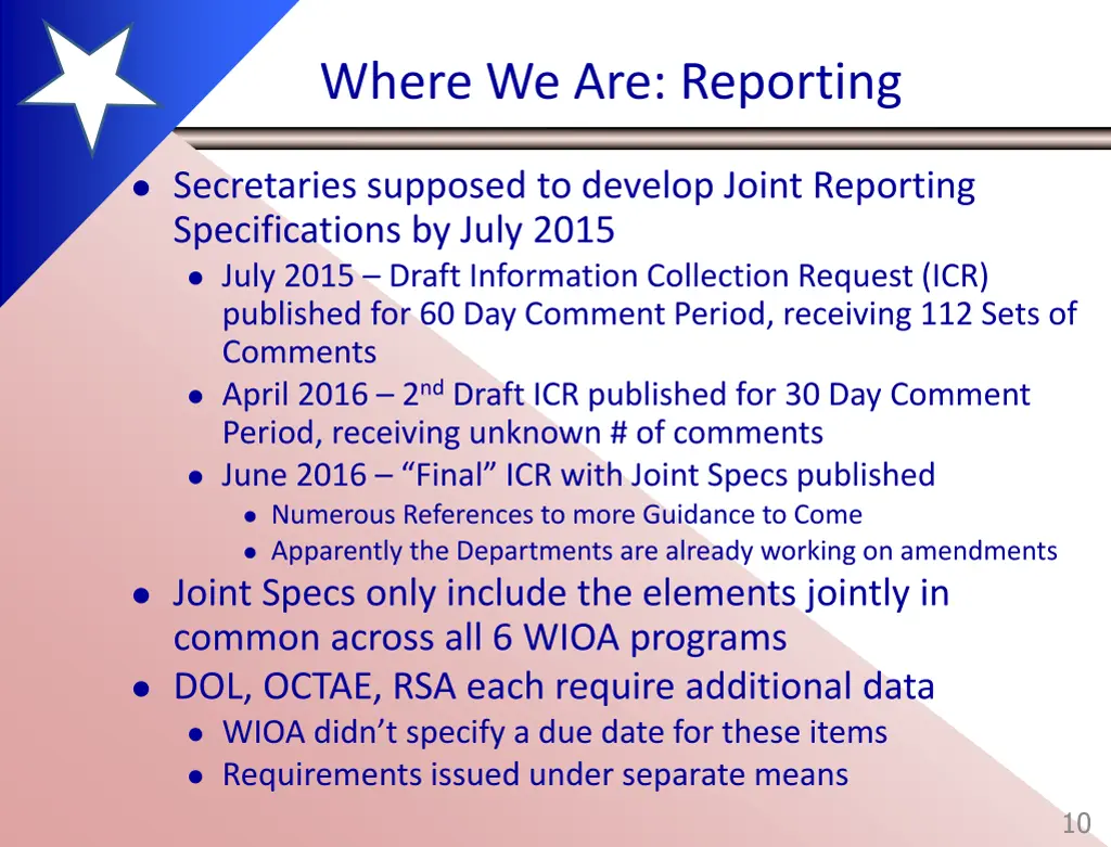 where we are reporting