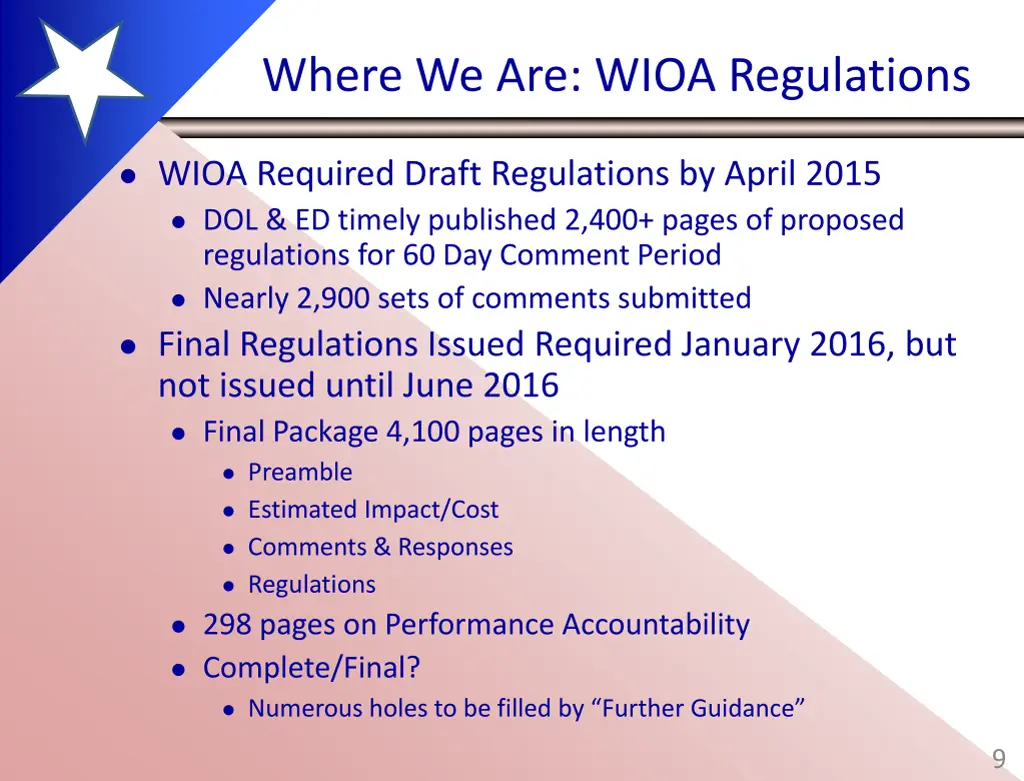 where we are wioa regulations