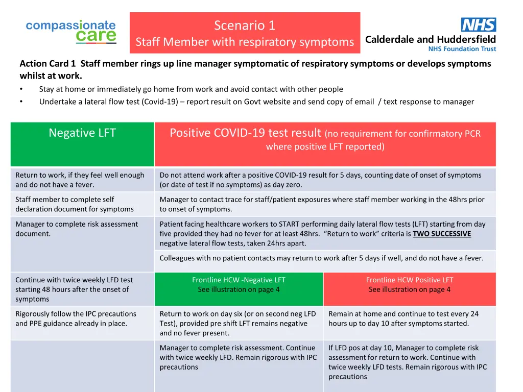 scenario 1
